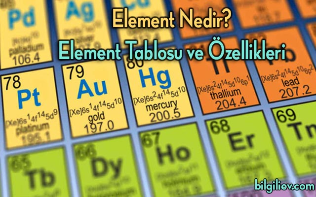 element;elementler;element-ne-demek;elementlerin-ozellikleri;evrende-en-bol-bulunan-elementler;elementlerin-siniflandirilmasi;dunyada-en-cok-bulunan-element;element-tablosu;ilk-20-element;elementler-ve-ozellikleri;element-nedir